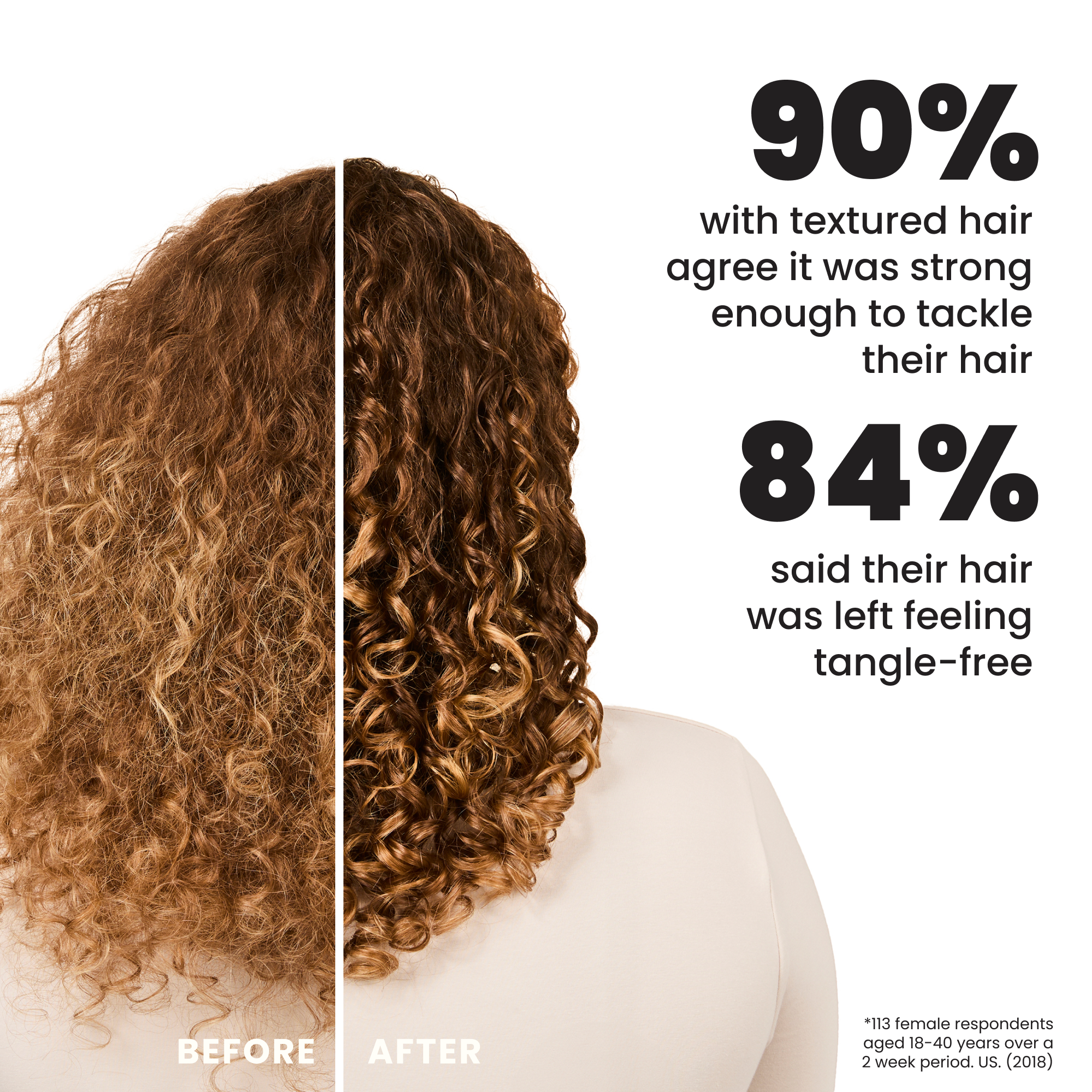 The Original BRANELIA MAC PRESTIGE Thick & Curly