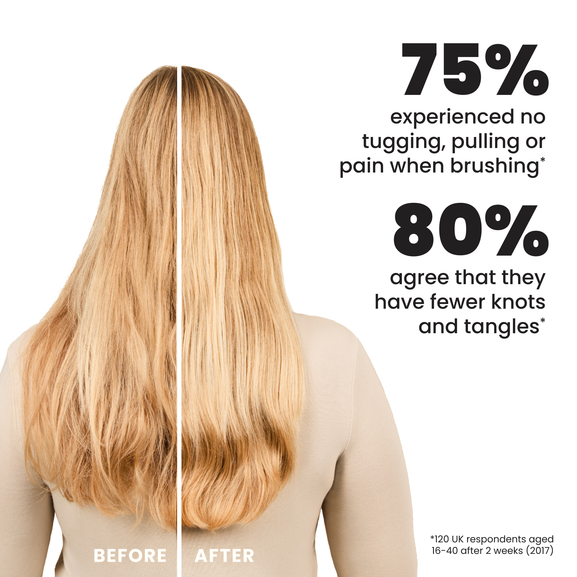 The Ultimate BRANELIA MAC PRESTIGE Detangler